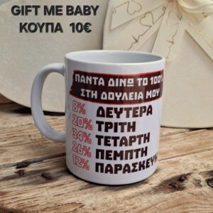 ΚΟΥΠΑ ΜΕ ΑΣΤΕΙΟ ΜΝΜ